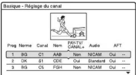 SONY DARX1 - Réglage des chaînes de TV payante/Canal+ analogique - 6