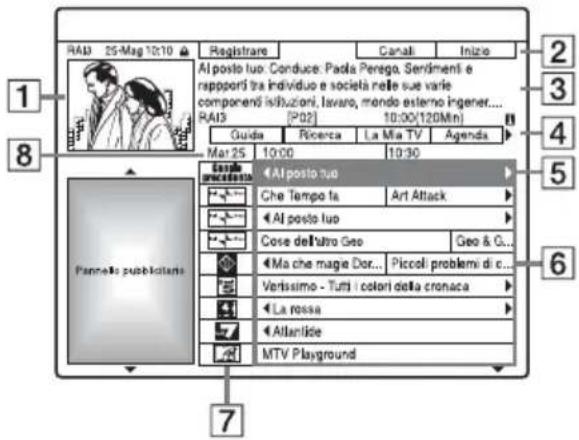 SONY DARX1 - Premere TV GUIDE. - 1