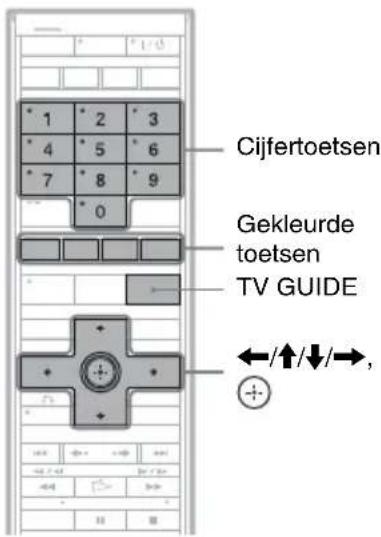 SONY DARX1 - Veranderingen aanbrengen in het GUIDE Plus+ systeem - 1