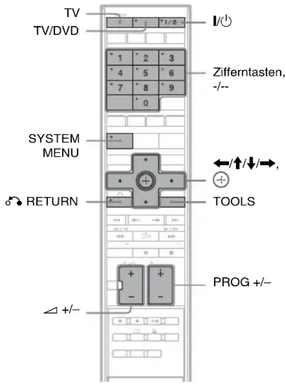 SONY DARX1 - Hinweise - 1