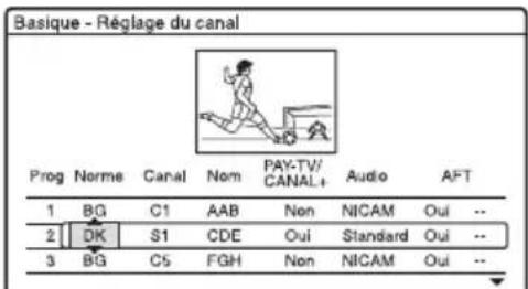 SONY DARX1 - Réglage des chaînes de TV payante/Canal+ analogique - 9