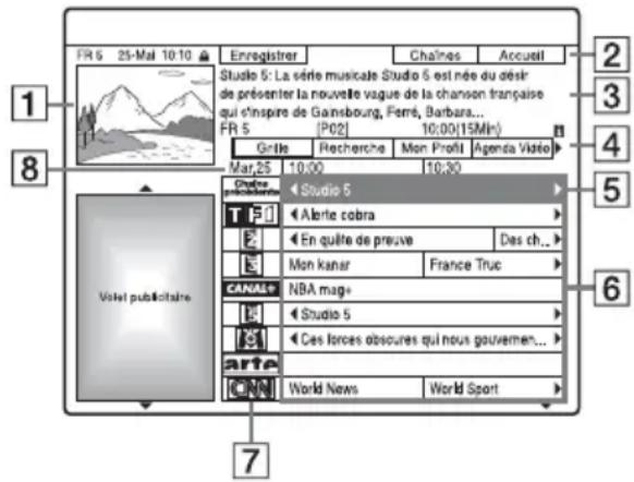 SONY DARX1 - Appuyez sur TV GUIDE. - 1