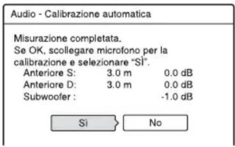 SONY DARX1 - ◆ La misurazione è OK. - 1