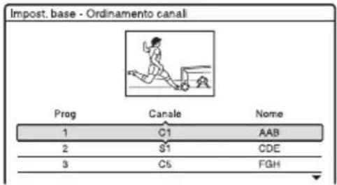 SONY DARX1 - del programma (Pagina Guida TV) - 1
