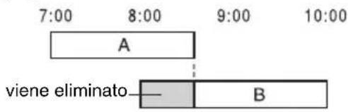 SONY DARX1 - Se le impostazioni del timer si sovrappongono - 1