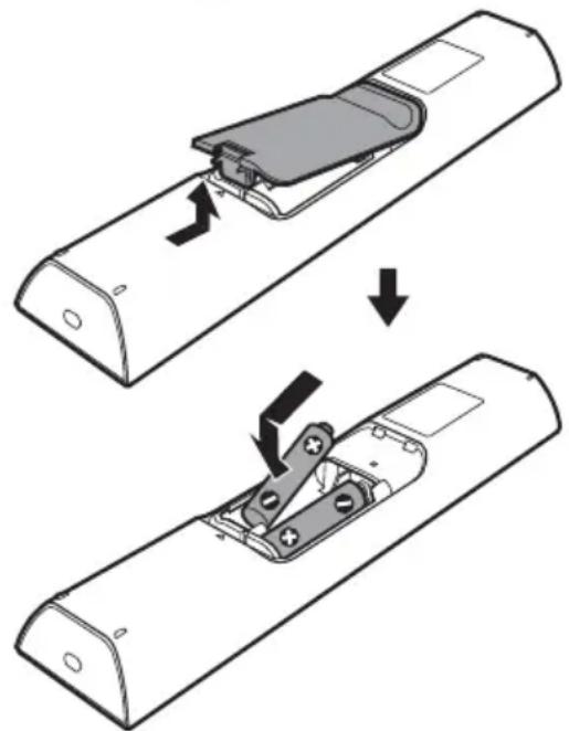 SONY DARX1 - Étape 3 : Préparation de la télécommande - 1