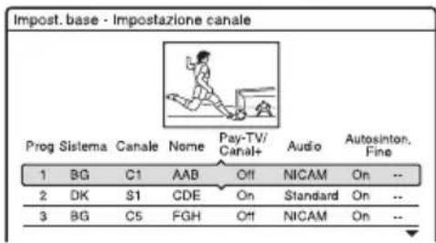 SONY DARX1 - Impostazione canale - 1