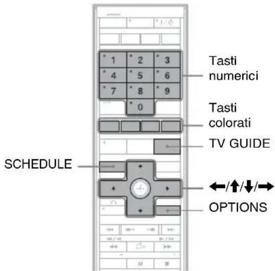 SONY DARX1 - Verifica/modifica/ annullamento delle impostazioni del timer - 2