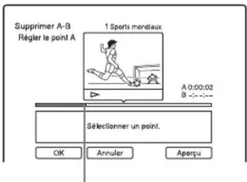SONY DARX1 - Après l'étape 2 d'« Effacement et édition d'un titre », sélectionnez « Supprimer A-B », puis appuyez sur - 1