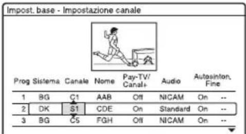 SONY DARX1 - Impostazione delle posizioni dei programmi analogici PAY-TV/Canal Plus - 9