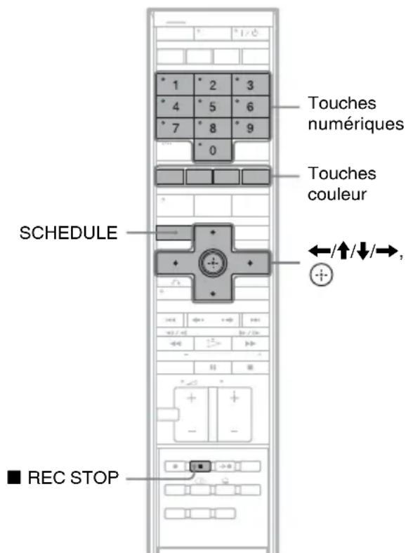 SONY DARX1 - Enregistrement d'émissions TV à l'aide du système ShowView - 1