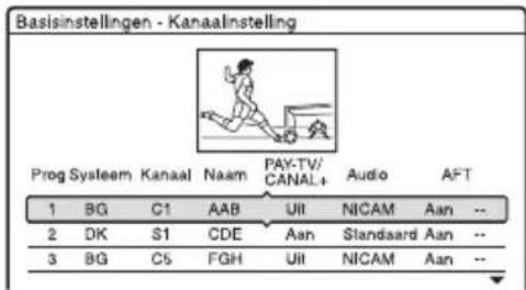 SONY DARX1 - Kanaalinstelling - 1