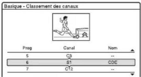 SONY DARX1 - Classement des canaux Titrage automatique des - 2