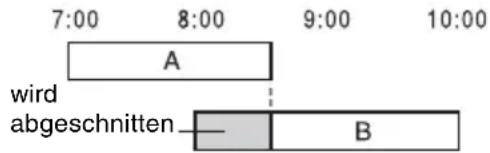 SONY DARX1 - Wenn sich Timereinstellungen überschneiden - 1