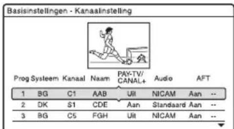 SONY DARX1 - Analoge programmaposities van PAY-TV/Canal Plus instellen - 6
