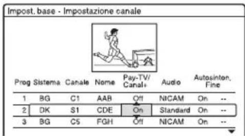 SONY DARX1 - Impostazione canale - 3