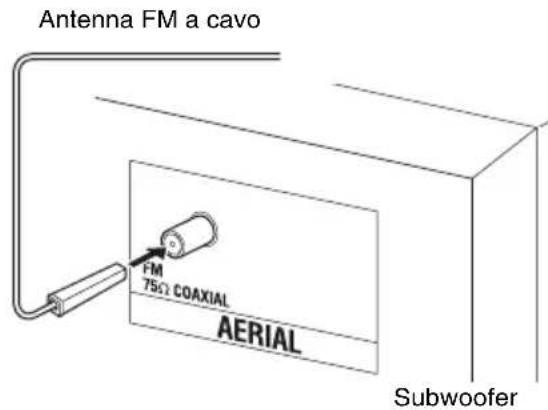 SONY DARX1 - Per collegare l'antenna FM a cavo - 1