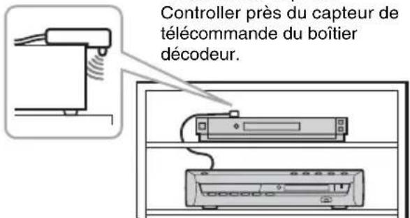 SONY DARX1 - Pour fixer le Set Top Box Controller sur votre boîtier décodeur - 2