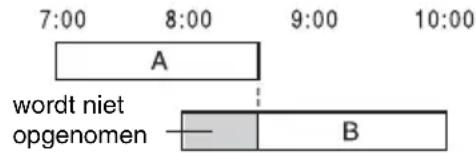 SONY DARX1 - Als de timerinstellingen elkaar overlappen - 1