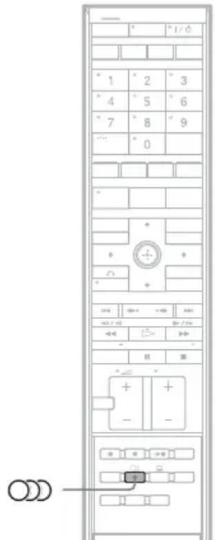 SONY DARX1 - Écoute du son multiplex (DUAL MONO) - 1