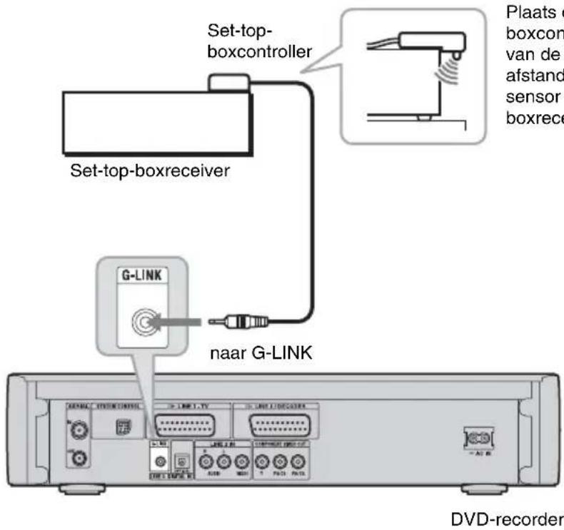 SONY DARX1 - Een set-top-boxcontroller aansluiten - 1