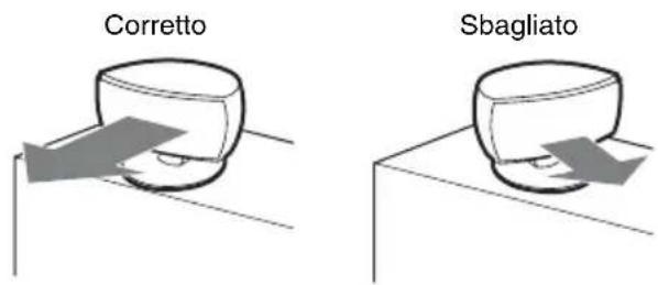 SONY DARX1 - Note sulla sistemazione dei diffusori anteriori - 1