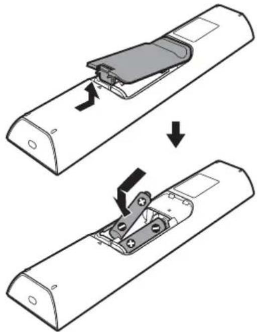 SONY DARX1 - Schritt 3: Vorbereiten der Fernbedienung - 1