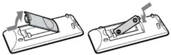 SONY CMTS20 - Het gebruik van de afstandsbediening - 1