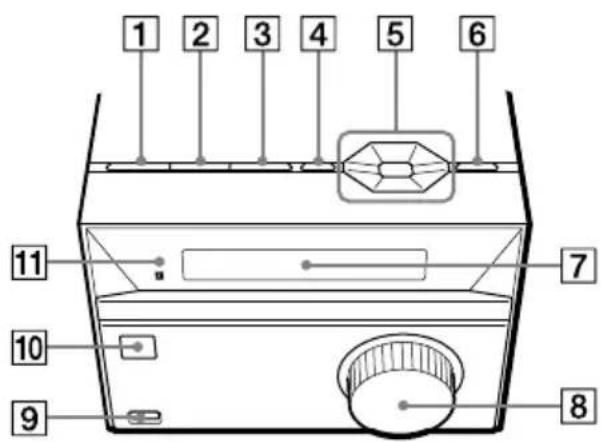 SONY CMTS20 - Appareil - 1