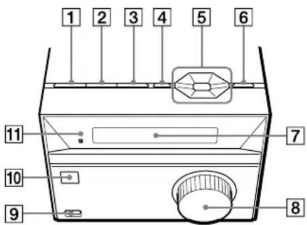 SONY CMTS20 - Avviso sulla licenza e sul marchio di fabbrica - 1
