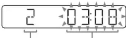 SONY CMTS20 - Uw eigen programma samenstellen (PROGRAMweergavefunctie) - 1