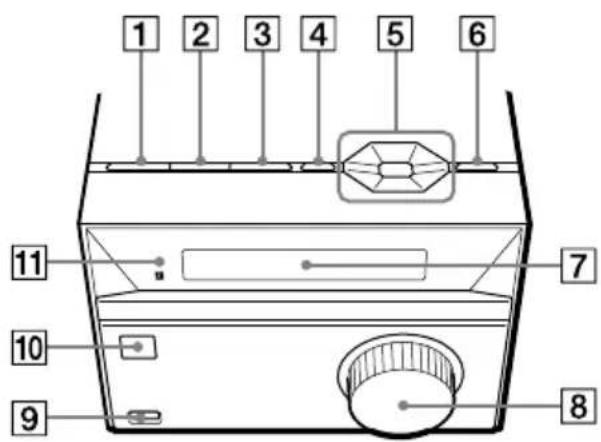 SONY CMTS20 - Gerät - 1