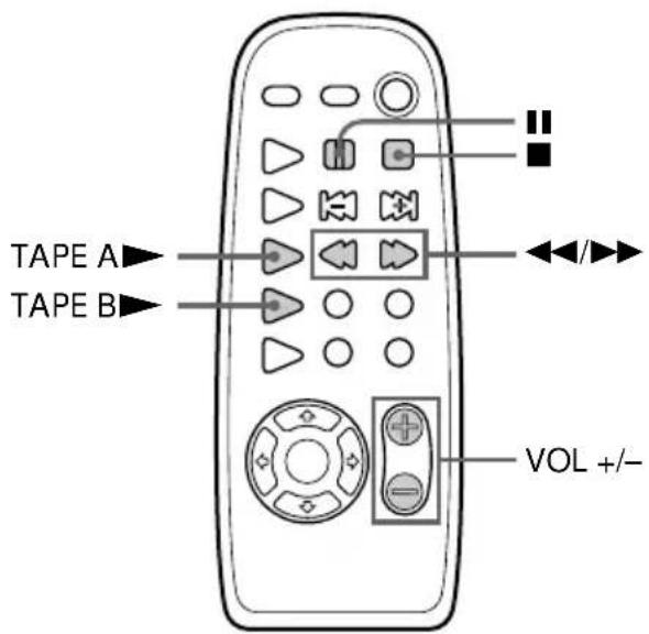 SONY MHCFR1 - Reprodução de cassetes - 2