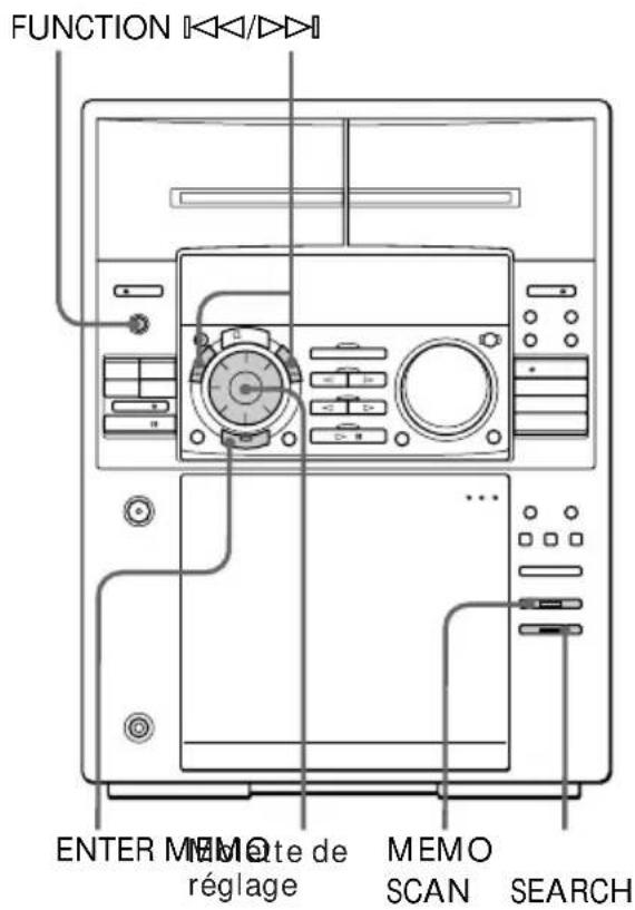 SONY MHCFR1 - Localisation d'un CD précis - 1