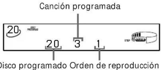 SONY MHCFR1 - Programación de canciones de discos compactos (continuación) - 3