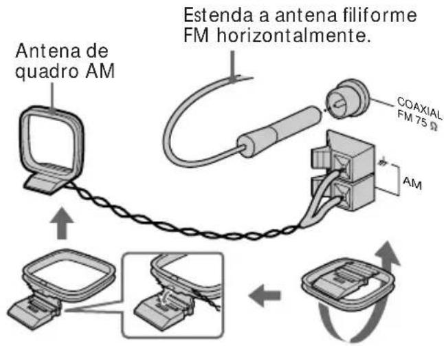 SONY MHCFR1 - Passo 1: Ligação do sistema - 3