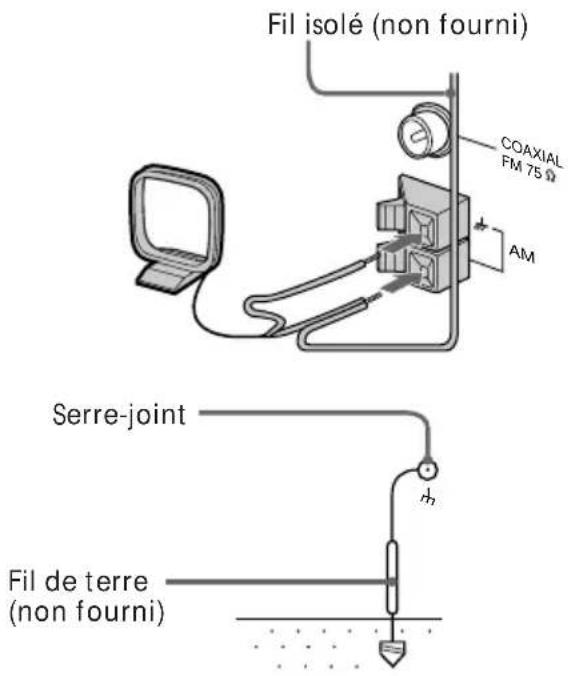 SONY MHCFR1 - Antenne AM - 1