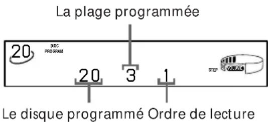 SONY MHCFR1 - Programmation des plages d'un CD (suite) - 3