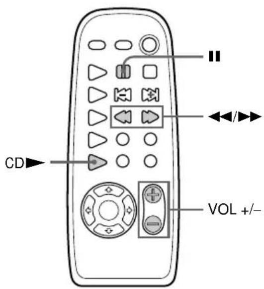 SONY MHCFR1 - Reproducción de discos compactos - 2