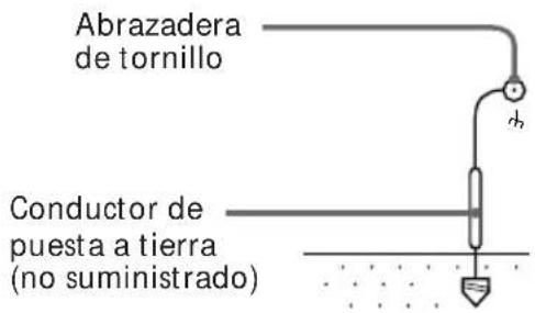 SONY MHCFR1 - Antena de AM - 2