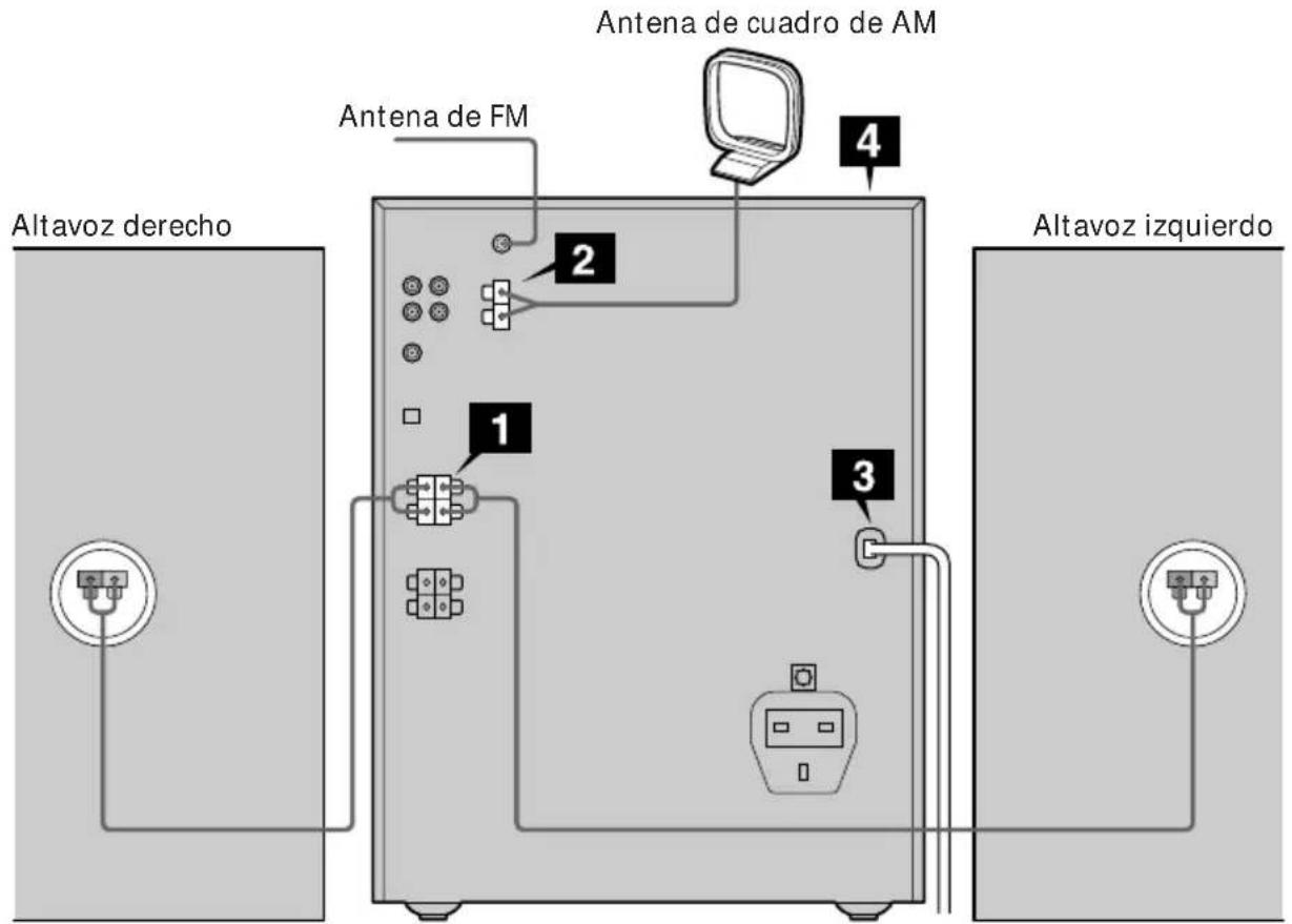 SONY MHCFR1 - Paso 1: Conexión del sistema - 1