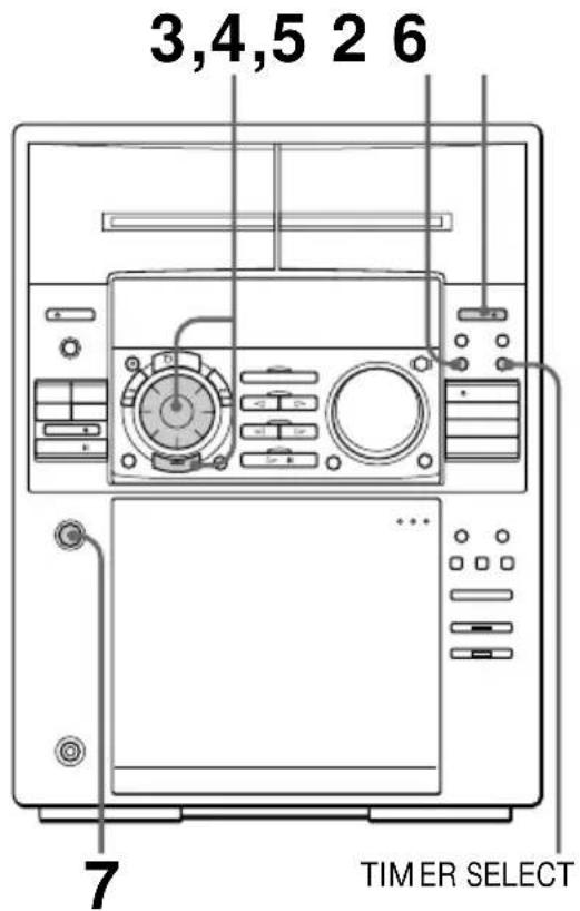 SONY MHCFR1 - Enregistrement programmé de la radio - 1