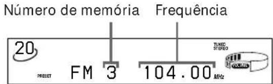 SONY MHCFR1 - — Sintonização programada - 5