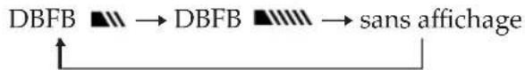 SONY MHCFR1 - Pour renforcer le grave (DBFB) - 1