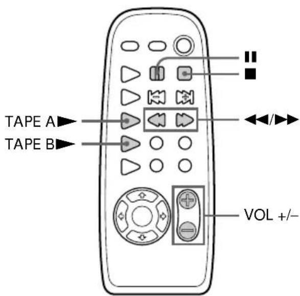 SONY MHCFR1 - Reproducción de una cinta - 2