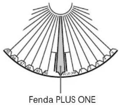 SONY MHCFR1 - — Reprodução à Parte - 2