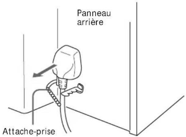 SONY MHCFR1 - Remarque - 1