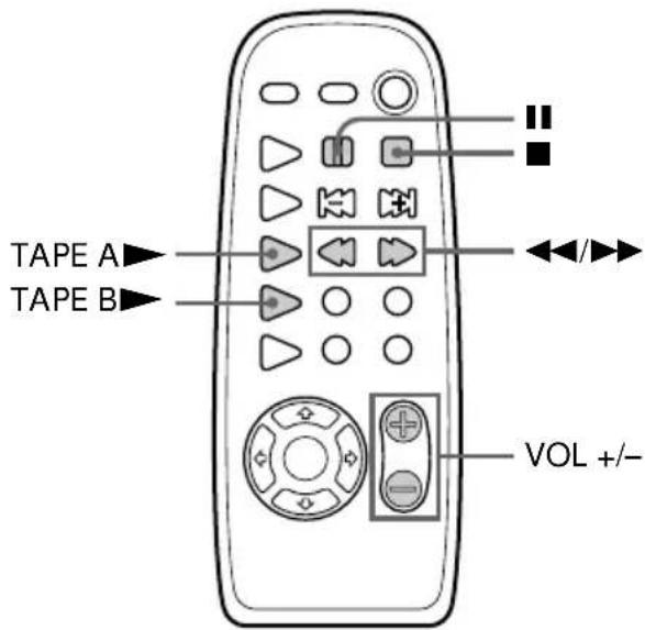 SONY MHCFR1 - Lecture d'une cassette - 2