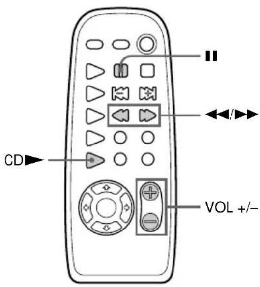 SONY MHCFR1 - Reprodução de discos compactos - 2