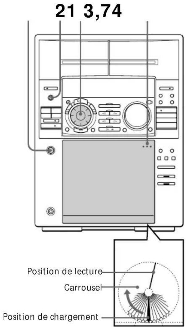 SONY MHCFR1 - Mise en place des CD - 1